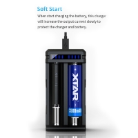 XTAR SC2 Dual Lithium Battery Charger w Display